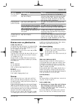 Preview for 97 page of Bosch 06008B0203 Original Instructions Manual