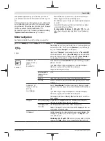 Preview for 105 page of Bosch 06008B0203 Original Instructions Manual