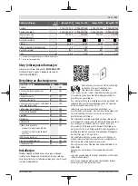 Preview for 127 page of Bosch 06008B0203 Original Instructions Manual