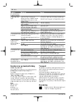 Preview for 134 page of Bosch 06008B0203 Original Instructions Manual