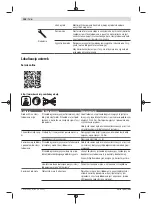 Preview for 158 page of Bosch 06008B0203 Original Instructions Manual