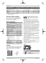 Preview for 166 page of Bosch 06008B0203 Original Instructions Manual