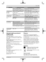 Preview for 173 page of Bosch 06008B0203 Original Instructions Manual