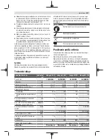 Preview for 177 page of Bosch 06008B0203 Original Instructions Manual