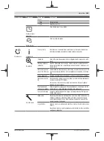 Preview for 183 page of Bosch 06008B0203 Original Instructions Manual