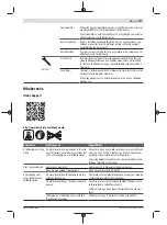 Preview for 197 page of Bosch 06008B0203 Original Instructions Manual