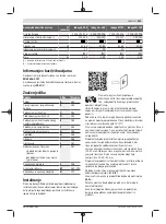 Preview for 233 page of Bosch 06008B0203 Original Instructions Manual