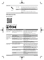 Preview for 238 page of Bosch 06008B0203 Original Instructions Manual