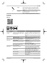 Preview for 251 page of Bosch 06008B0203 Original Instructions Manual