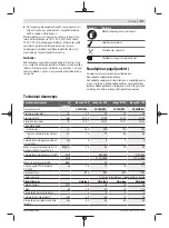 Preview for 271 page of Bosch 06008B0203 Original Instructions Manual