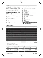 Preview for 6 page of Bosch 06008B6101 Original Instructions Manual