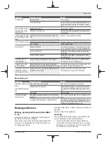 Preview for 9 page of Bosch 06008B6101 Original Instructions Manual