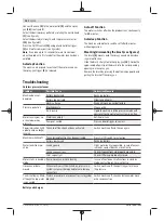 Preview for 16 page of Bosch 06008B6101 Original Instructions Manual