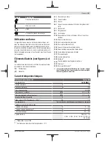 Preview for 21 page of Bosch 06008B6101 Original Instructions Manual