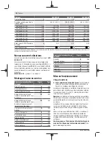 Preview for 22 page of Bosch 06008B6101 Original Instructions Manual