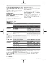 Preview for 32 page of Bosch 06008B6101 Original Instructions Manual