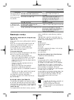 Preview for 41 page of Bosch 06008B6101 Original Instructions Manual