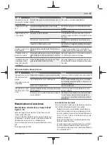 Preview for 49 page of Bosch 06008B6101 Original Instructions Manual