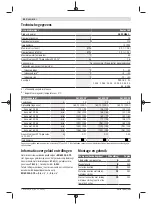 Preview for 54 page of Bosch 06008B6101 Original Instructions Manual