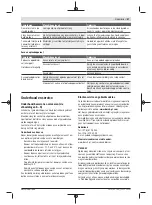 Preview for 57 page of Bosch 06008B6101 Original Instructions Manual