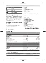 Preview for 68 page of Bosch 06008B6101 Original Instructions Manual