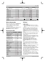 Preview for 69 page of Bosch 06008B6101 Original Instructions Manual