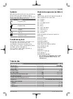 Preview for 75 page of Bosch 06008B6101 Original Instructions Manual