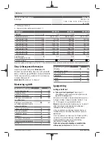 Preview for 76 page of Bosch 06008B6101 Original Instructions Manual