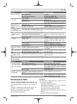 Preview for 85 page of Bosch 06008B6101 Original Instructions Manual