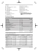 Preview for 90 page of Bosch 06008B6101 Original Instructions Manual