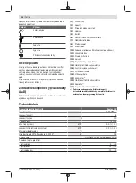 Preview for 114 page of Bosch 06008B6101 Original Instructions Manual