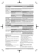 Preview for 125 page of Bosch 06008B6101 Original Instructions Manual