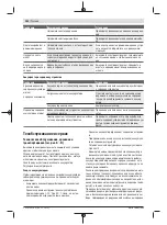 Preview for 142 page of Bosch 06008B6101 Original Instructions Manual