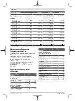 Preview for 158 page of Bosch 06008B6101 Original Instructions Manual