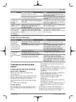 Preview for 161 page of Bosch 06008B6101 Original Instructions Manual