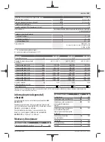 Preview for 167 page of Bosch 06008B6101 Original Instructions Manual