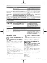 Preview for 170 page of Bosch 06008B6101 Original Instructions Manual