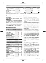 Preview for 176 page of Bosch 06008B6101 Original Instructions Manual