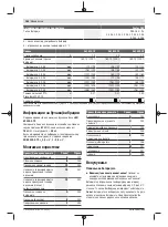 Preview for 184 page of Bosch 06008B6101 Original Instructions Manual