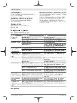 Preview for 186 page of Bosch 06008B6101 Original Instructions Manual