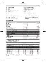 Preview for 191 page of Bosch 06008B6101 Original Instructions Manual