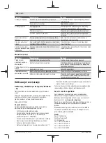 Preview for 194 page of Bosch 06008B6101 Original Instructions Manual