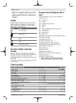 Preview for 198 page of Bosch 06008B6101 Original Instructions Manual