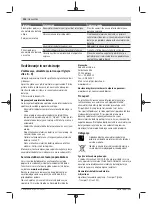 Preview for 202 page of Bosch 06008B6101 Original Instructions Manual