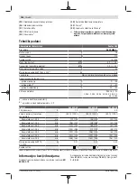 Preview for 206 page of Bosch 06008B6101 Original Instructions Manual