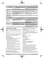 Preview for 209 page of Bosch 06008B6101 Original Instructions Manual