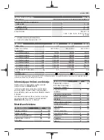 Preview for 221 page of Bosch 06008B6101 Original Instructions Manual