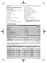 Preview for 228 page of Bosch 06008B6101 Original Instructions Manual