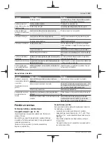 Preview for 231 page of Bosch 06008B6101 Original Instructions Manual