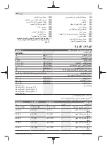 Preview for 236 page of Bosch 06008B6101 Original Instructions Manual